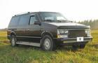 Dodge sgis 2005 - 07