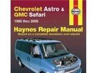 Haynes